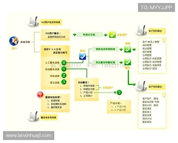 凯发k8网址客服支持与常见问题解决方案