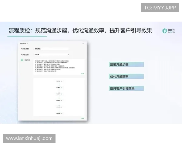凯发在线游戏注册流程中的安全保障措施介绍